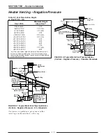 Preview for 18 page of STA-RITE SR200LP Service Manual