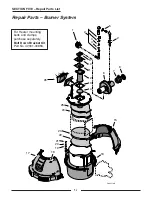 Preview for 77 page of STA-RITE SR200LP Service Manual