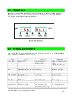 Предварительный просмотр 22 страницы STA-RITE SR6000S Installation & Operation Manual