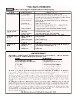 Preview for 4 page of STA-RITE ST33APP Owner'S Manual