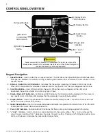 Preview for 6 page of STA-RITE SUPERMAX VS Installation And User Manual