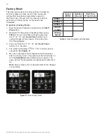 Preview for 16 page of STA-RITE SUPERMAX VS Installation And User Manual