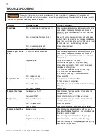 Preview for 20 page of STA-RITE SUPERMAX VS Installation And User Manual