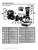 Preview for 22 page of STA-RITE SUPERMAX VS Installation And User Manual