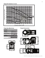 Preview for 23 page of STA-RITE SUPERMAX VS Installation And User Manual