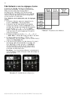 Preview for 40 page of STA-RITE SUPERMAX VS Installation And User Manual