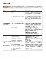 Preview for 44 page of STA-RITE SUPERMAX VS Installation And User Manual