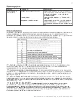 Preview for 45 page of STA-RITE SUPERMAX VS Installation And User Manual