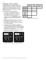 Preview for 64 page of STA-RITE SUPERMAX VS Installation And User Manual