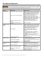 Preview for 68 page of STA-RITE SUPERMAX VS Installation And User Manual