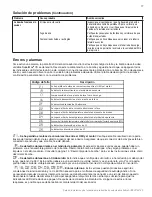 Preview for 69 page of STA-RITE SUPERMAX VS Installation And User Manual