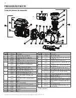 Preview for 70 page of STA-RITE SUPERMAX VS Installation And User Manual