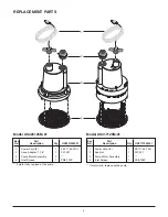 Preview for 3 page of STA-RITE US425125M-01 Installation, Operation & Parts Manual