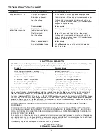 Preview for 4 page of STA-RITE US425125M-01 Installation, Operation & Parts Manual