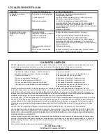 Preview for 8 page of STA-RITE US425125M-01 Installation, Operation & Parts Manual