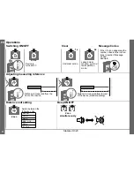 Предварительный просмотр 4 страницы Stabila Laser Distancer LD 320 User Manual