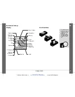 Предварительный просмотр 3 страницы Stabila LD420 User Manual