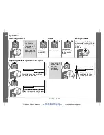 Предварительный просмотр 4 страницы Stabila LD420 User Manual