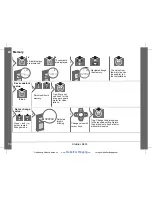 Предварительный просмотр 14 страницы Stabila LD420 User Manual