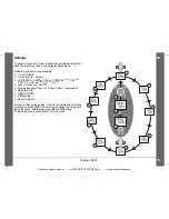 Предварительный просмотр 15 страницы Stabila LD420 User Manual