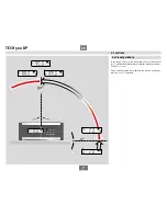 Preview for 7 page of Stabila TECH 500 DP User Manual