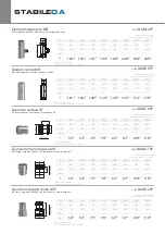 Preview for 10 page of Stabile AC TASPIE Manual