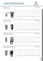 Preview for 11 page of Stabile AC TASPIE Manual