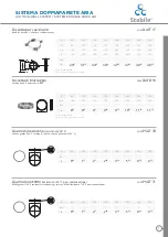 Preview for 15 page of Stabile AC TASPIE Manual