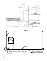 Preview for 6 page of STABLE GRAZER GENERATION II Installation Manual