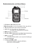 Предварительный просмотр 6 страницы stabo 01145 Quick Start Manual