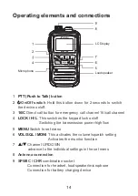 Предварительный просмотр 14 страницы stabo 01145 Quick Start Manual