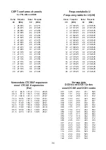 Предварительный просмотр 34 страницы stabo 30039 Operating Instructions Manual