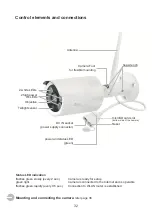 Предварительный просмотр 32 страницы stabo 51096 User Manual