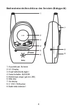 Предварительный просмотр 4 страницы stabo Babymonitor 400 User Manual