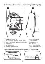 Предварительный просмотр 5 страницы stabo Babymonitor 400 User Manual