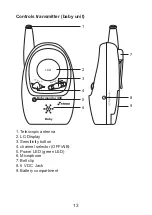 Предварительный просмотр 13 страницы stabo Babymonitor 400 User Manual