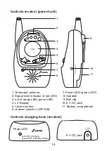 Предварительный просмотр 14 страницы stabo Babymonitor 400 User Manual