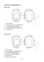 Preview for 10 page of stabo Babymonitor 800 User Manual