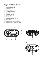 Предварительный просмотр 17 страницы stabo BTS 3500 User Manual