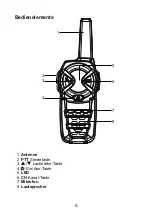 Предварительный просмотр 5 страницы stabo Freecomm 100 User Manual