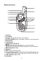 Предварительный просмотр 5 страницы stabo freecomm 200 User Manual