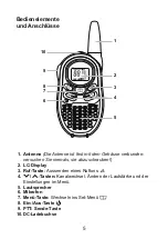 Предварительный просмотр 5 страницы stabo freecomm 250 Owner'S Manual