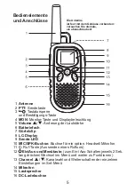 Preview for 5 page of stabo Freecomm 400 User Manual