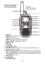 Preview for 21 page of stabo Freecomm 400 User Manual