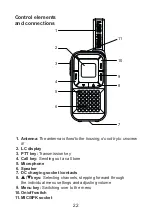 Preview for 22 page of stabo freecomm 600 PMR 446 Owner'S Manual