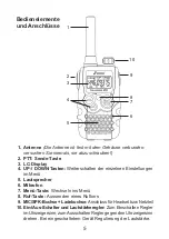 Предварительный просмотр 5 страницы stabo freecomm 650 Set Owner'S Manual