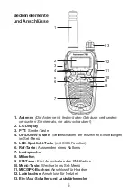 Предварительный просмотр 5 страницы stabo freecomm 700 Owner'S Manual