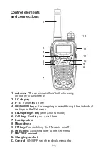 Предварительный просмотр 23 страницы stabo freecomm 700 Owner'S Manual