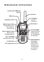 Предварительный просмотр 6 страницы stabo freecomm 800 Owner'S Manual