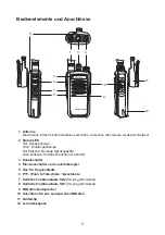 Предварительный просмотр 5 страницы stabo freetalk com II Owner'S Manual